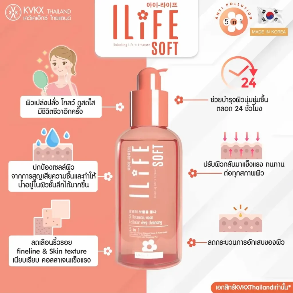 I-LIFE SOFT เจลล้างหน้าลดสิว 2-in-1 เป็นทั้งคลีนซิ่งและคลีนเซอร์ สูตรอ่อนโยน 120ml