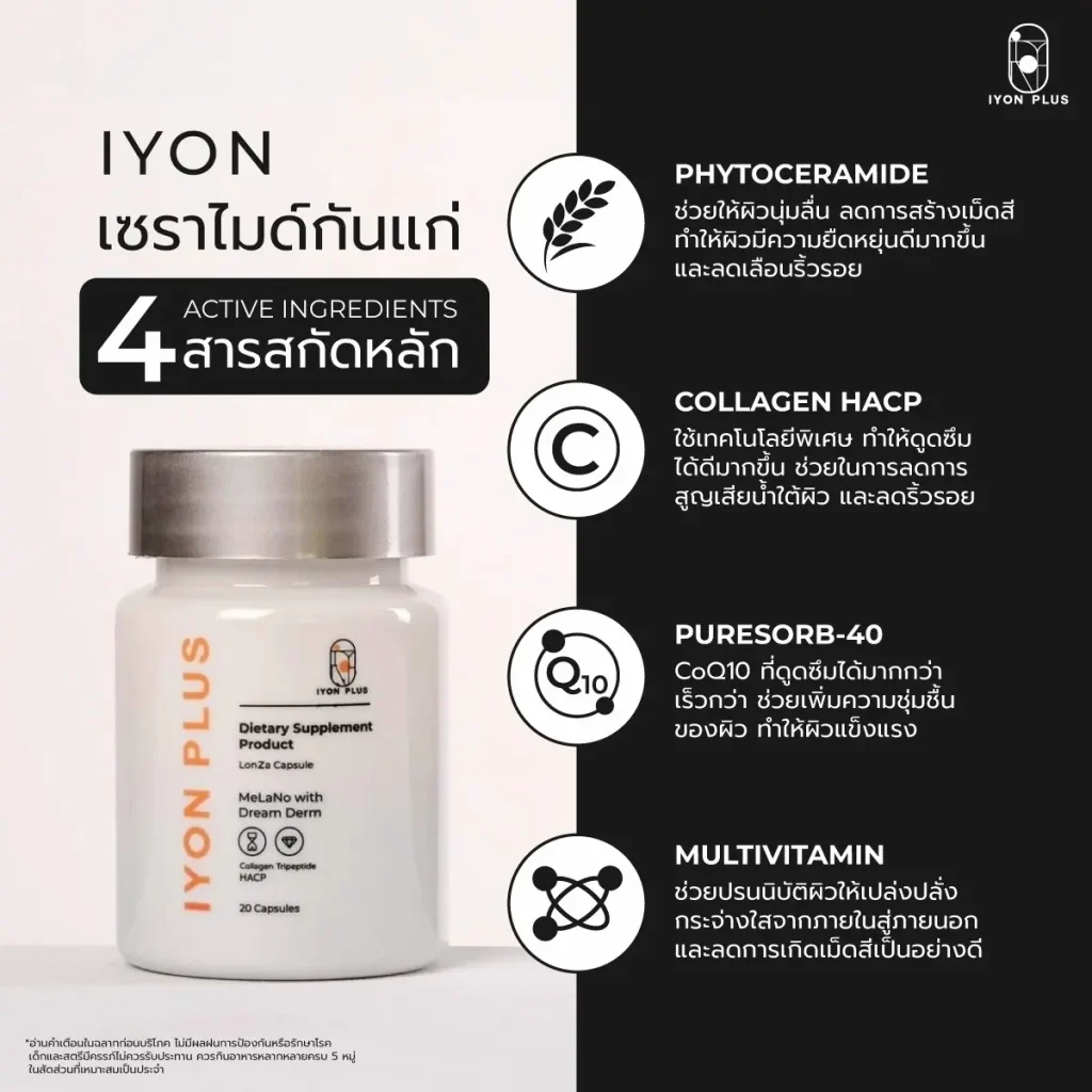 IYON IDAY วิตามินกันแดดหมอกุ้ง ลดผิวเสียจากแสงแดด ลดผิวหมองคล้ำ (20 แคปซูล)